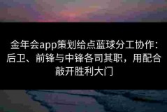金年会app策划给点蓝球分工协作：后卫、前锋与中锋各司其职，用配合敲开胜利大门